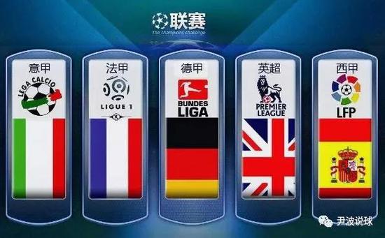 现了战绩和